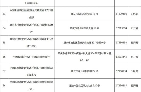 焦报 第129页