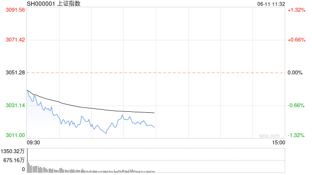 第675页