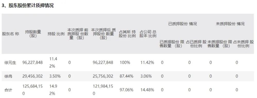 admin 第680页