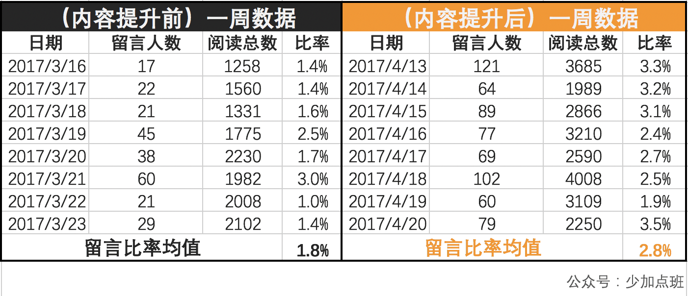 admin 第627页