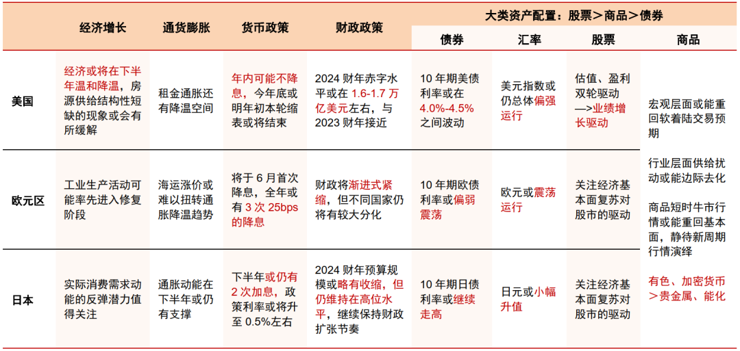 2024新奥资料免费精准，预测分析解释落实_潮流版13.1.25