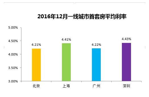 重磅！新银行筹建获批，深度解读背后的信号