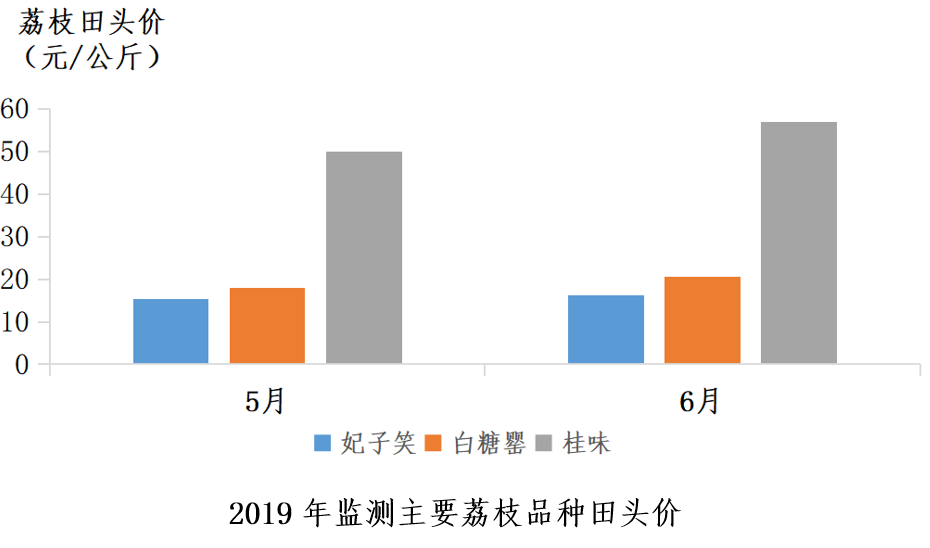 境外采购商眼中的中国制造，上新速度快，相对优势突出