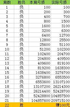 揭秘一肖一码100精准，实证研究解释落实_基础版77.82.12