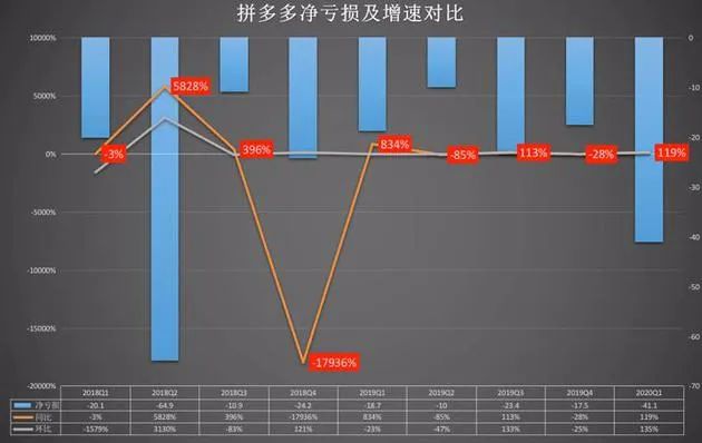 罗科仕股价大跌背后的原因分析及市场反应观察