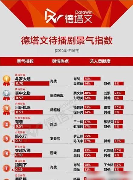 澳门三肖三码精准100%管家婆，权威数据解释落实_理财版83.42.38