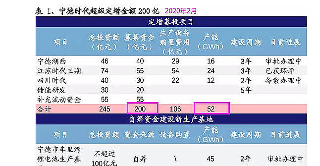 7777788888精准管家婆更新内容，时代资料解释落实_轻量版92.53.73