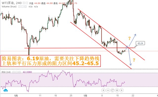 排列三走势图表新浪，专家意见解释落实_战略版28.22.67