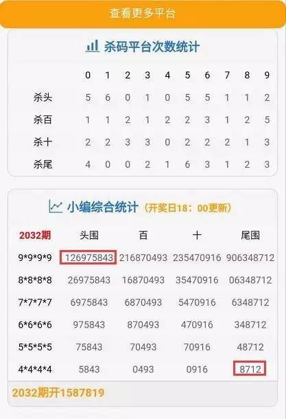 管家婆一肖一码00中奖网站，深度分析解释落实_钻石版50.56.45