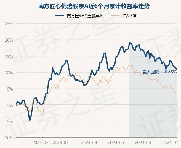 2023澳门管家婆资料正版大全，实证数据解释落实_钱包版28.52.81