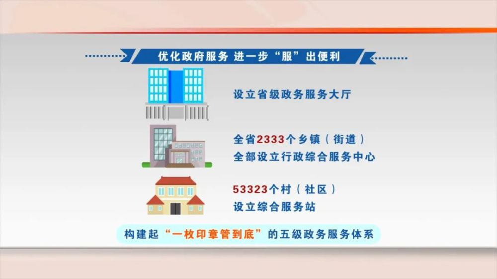 澳门一码一肖一特一中准选今晚，统计研究解释落实_界面版50.64.81