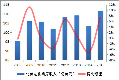 闻潮 第107页