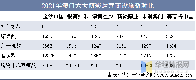 admin 第29页