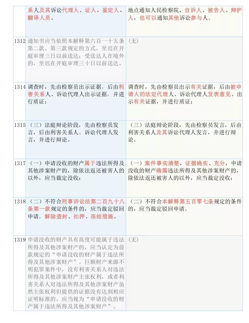 新澳资料免费最新，效率资料解释落实_云端版64.30.36