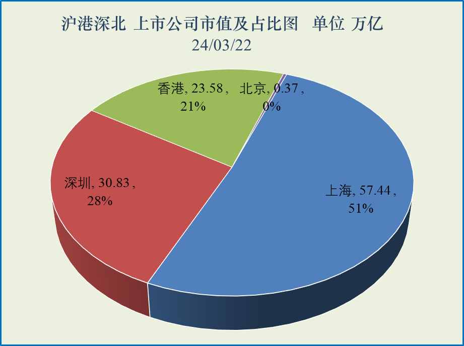 香港马会，快速解答解释落实_限量版23.83.44