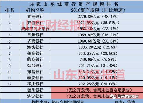 新澳门天天开好彩，权威数据解释落实_理财版15.80.99