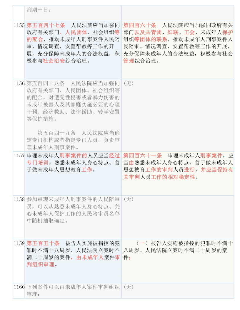 一码爆(1)特，统计解答解释落实_进阶版75.82.8