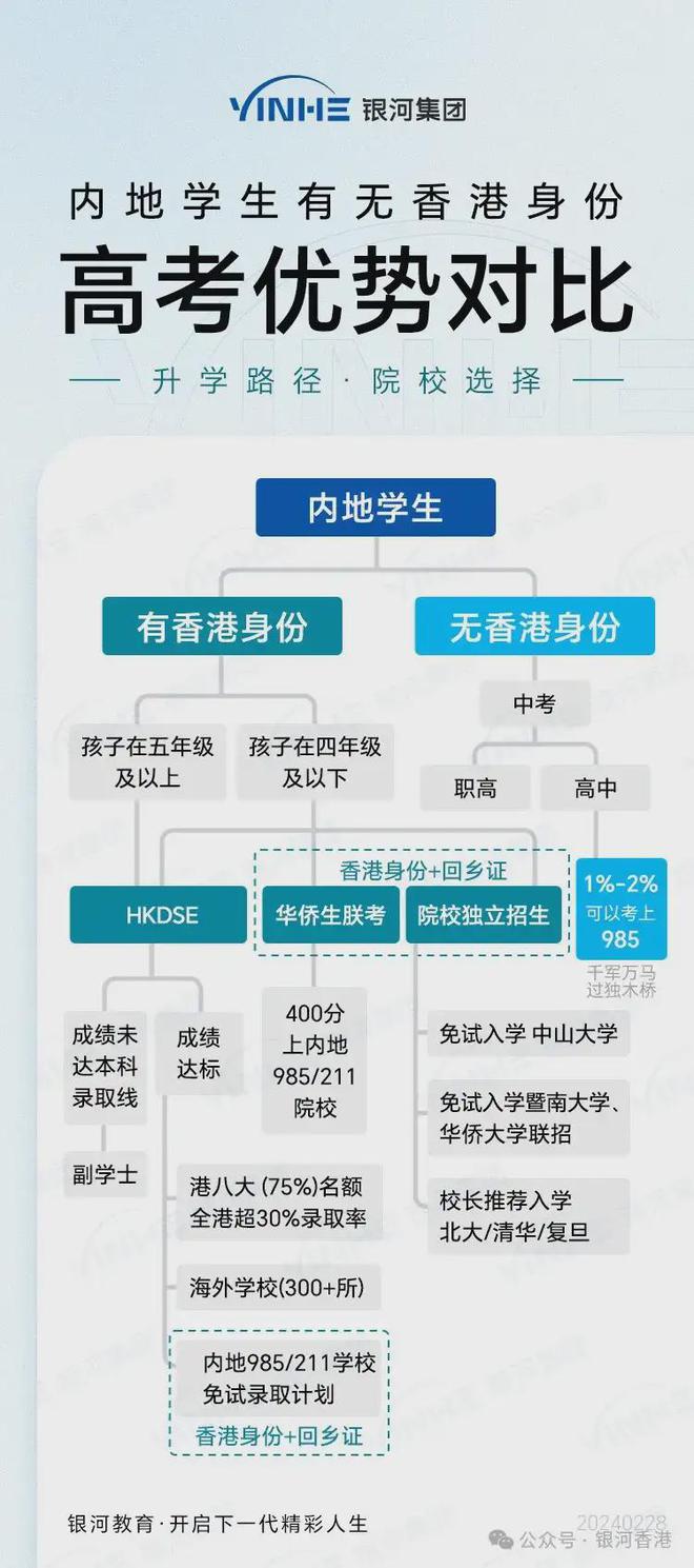 香港6和彩今晚开什么数，快速解答解释落实_云端版12.35.99