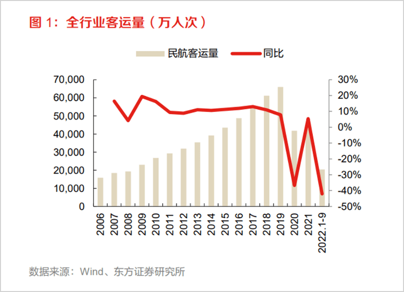 闻潮 第90页