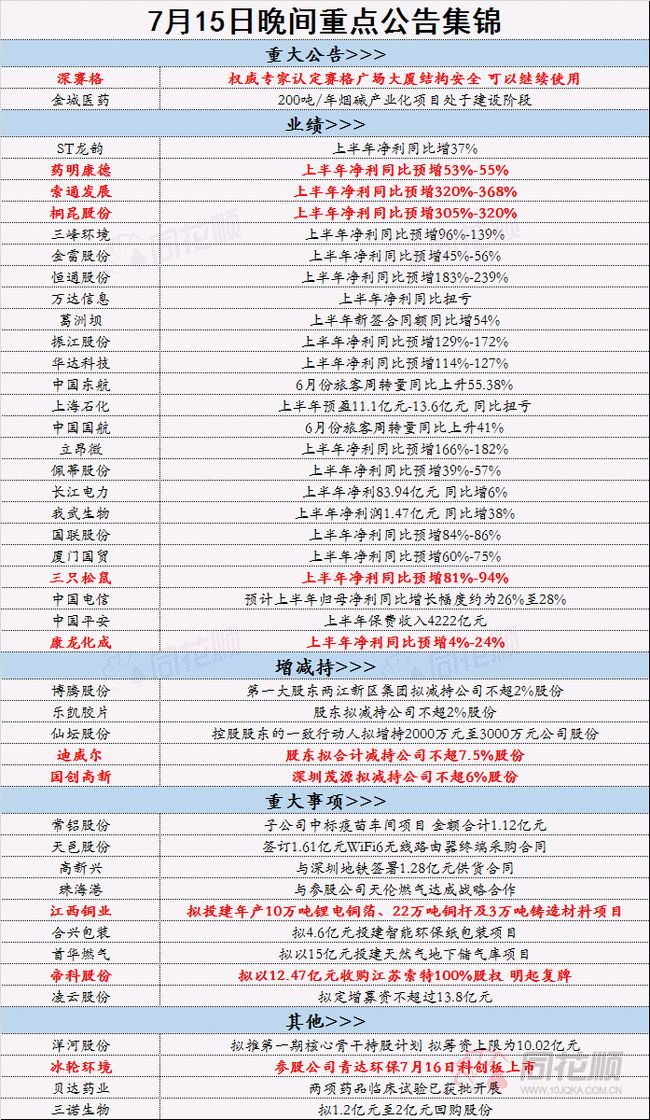 2023揭秘提升一肖_一码，实际案例解释落实_HD64.98.45