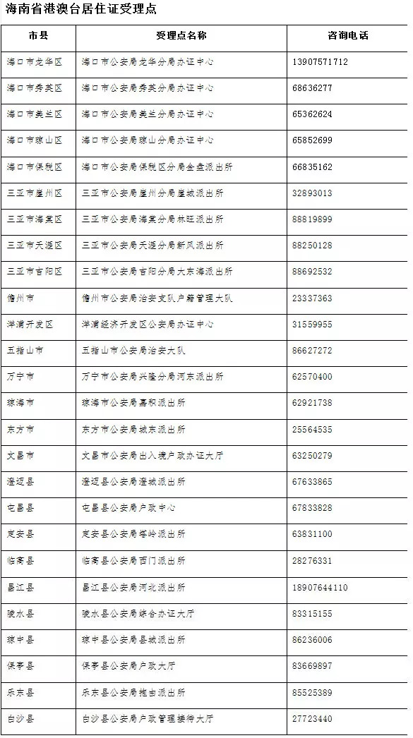 澳门开奖结果+开奖记录表生肖，统计研究解释落实_开发版22.73.24