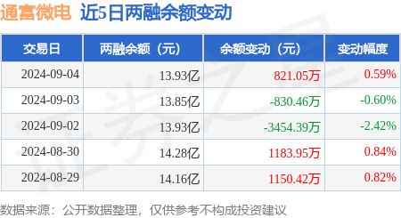 4949澳门今晚开奖结果，理论解答解释落实_V93.9.9