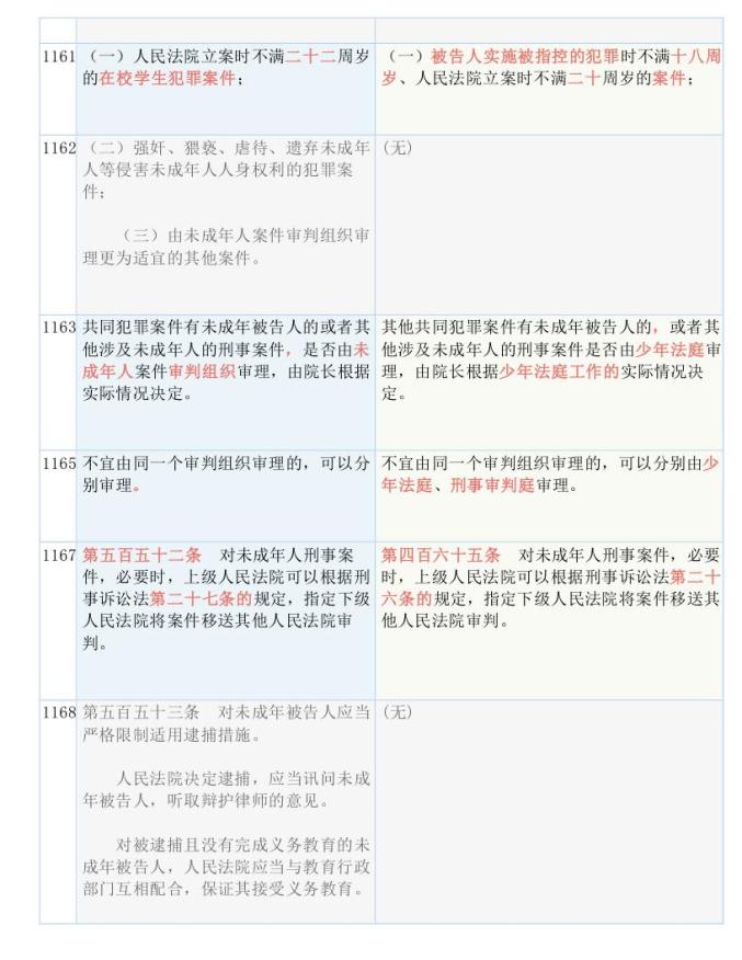 最准一肖一.100%准，实地调研解释落实_理财版0.64.31