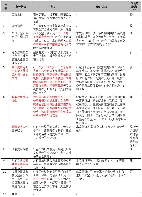 2024全年资料免费大全优势，实践经验解释落实_界面版49.11.52