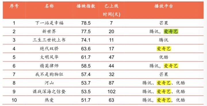 2024新澳今晚资料，综合分析解释落实_潮流版43.12.74