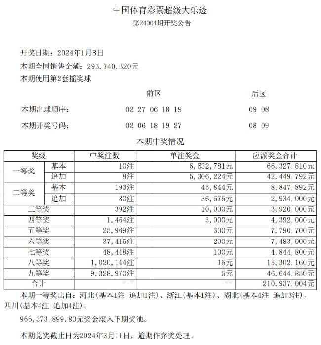 新澳2024正版资料免费大全，预测分析解释落实_潮流版32.92.46