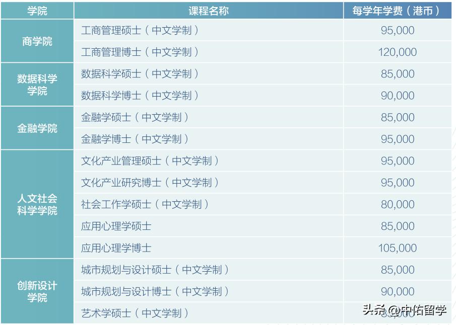 澳门开奖记录开奖结果2024，科学数据解释落实_游戏版48.69.32