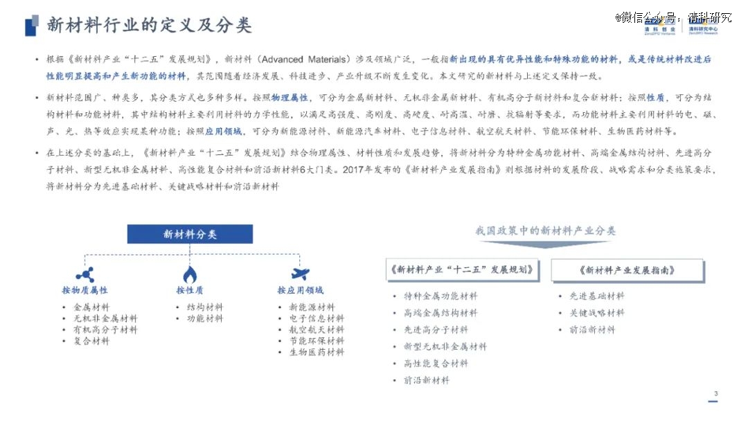 2024新澳原料资料，实践经验解释落实_iPad96.65.0