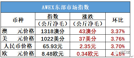 新澳正版资料与内部资料，经典解答解释落实_高级版19.13.39