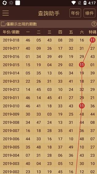 4949澳门今天开的什么码，现状分析解释落实_The58.66.74