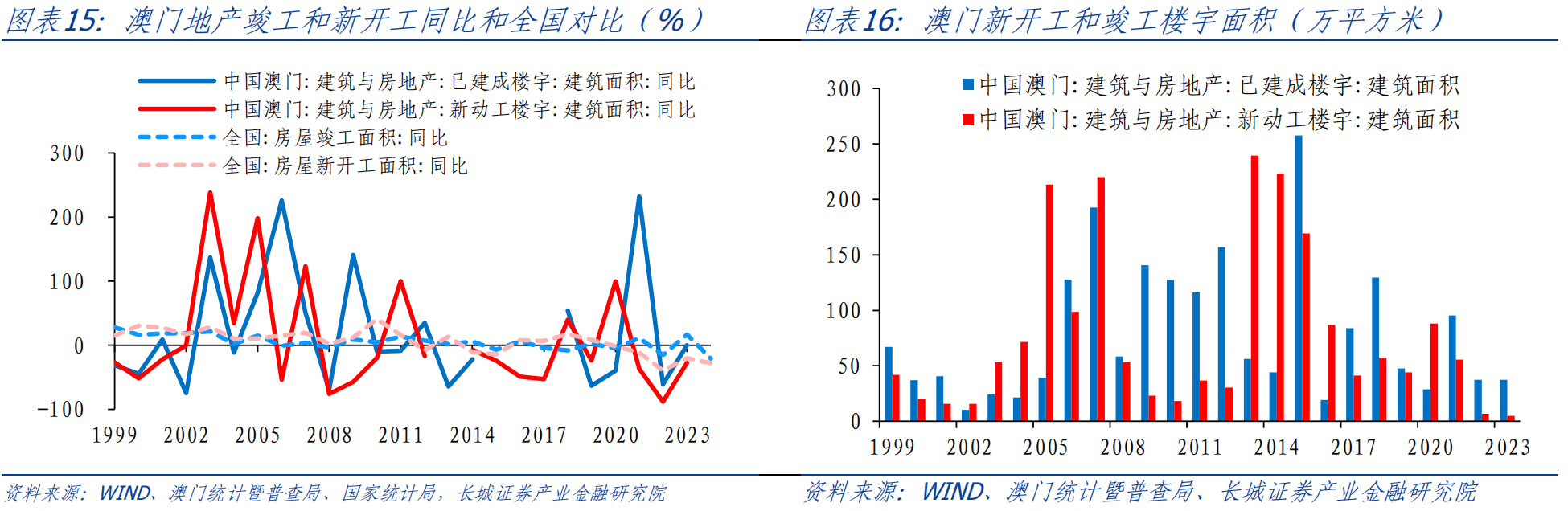 澳门最精准正最精准龙门蚕，详细数据解释落实_终极版33.77.35