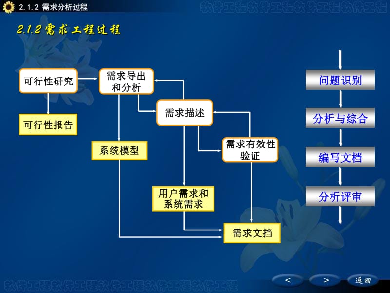 7777788888，系统分析解释落实_VIP5.33.75