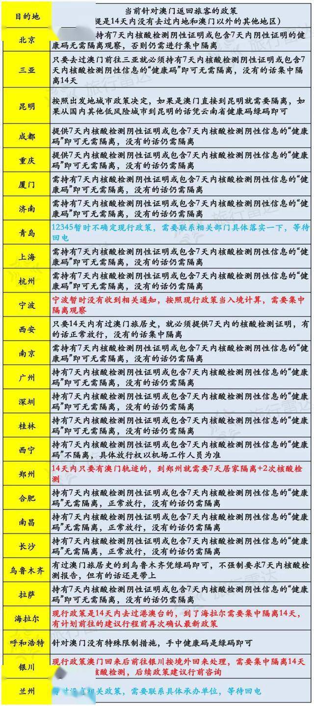 2024澳门传真图片今天，实践分析解释落实_升级版84.92.68