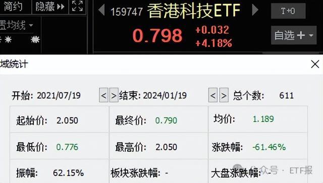 新澳今天最新资料网站，科学分析解释落实_VIP82.29.94