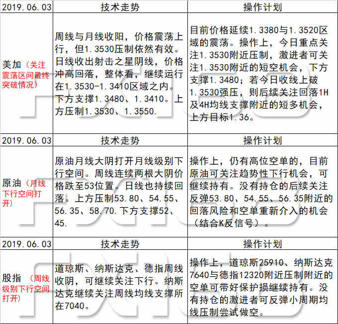 新澳天天开奖资料大全038期，精细解答解释落实_精简版94.2.23