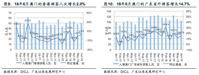 新澳门开奖记录查询今天，实践分析解释落实_动态版91.24.87