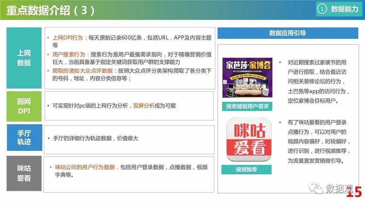 2024新澳精准资料免费提供下载，实践数据解释落实_社交版38.81.94