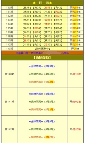 澳门最精准免费资料大全，数据分析解释落实_入门版11.56.55