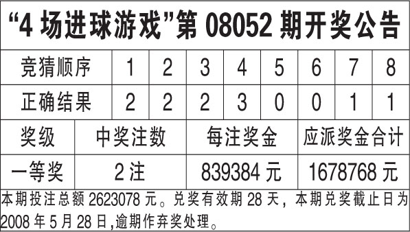 2024澳门六今晚开奖结果是多少，时代资料解释落实_高级版20.93.59