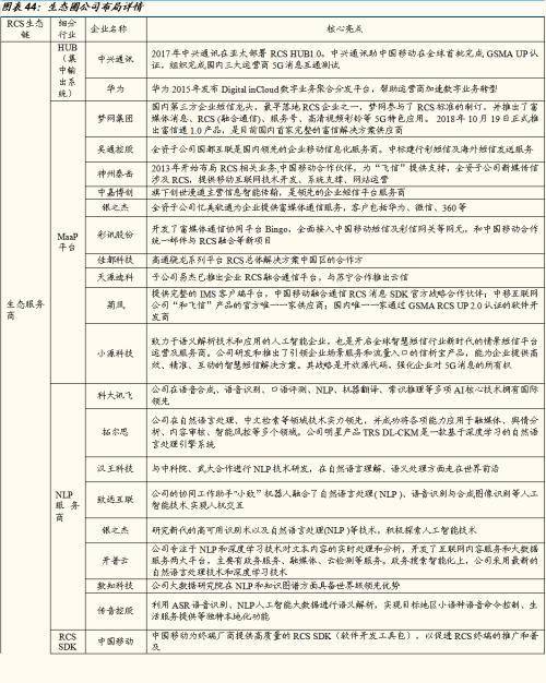 焦报 第69页