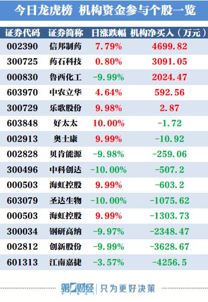 626969澳彩资料大全2021期今天,细致解答解释落实_迅捷版35.90.91