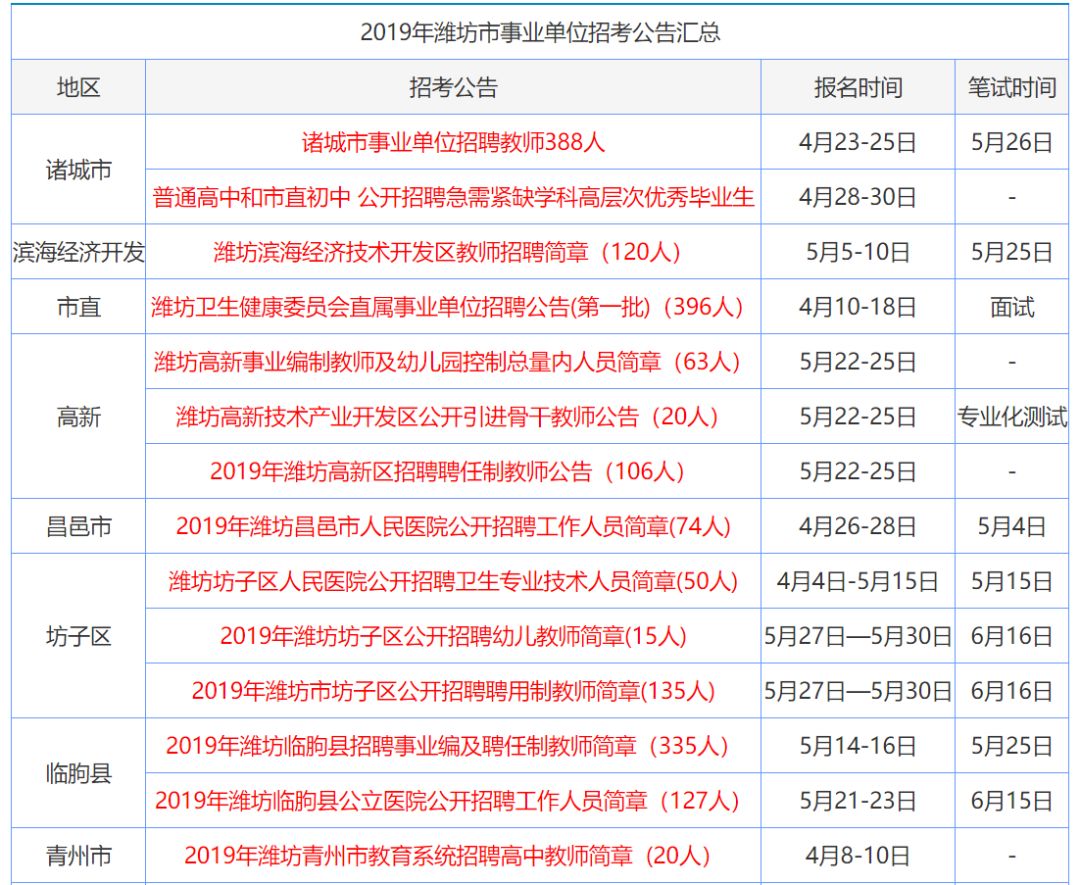 2024年新奥正版资料免费大全,揭秘2024年新奥正版资料免费,周全解答解释落实_探索版23.95.41