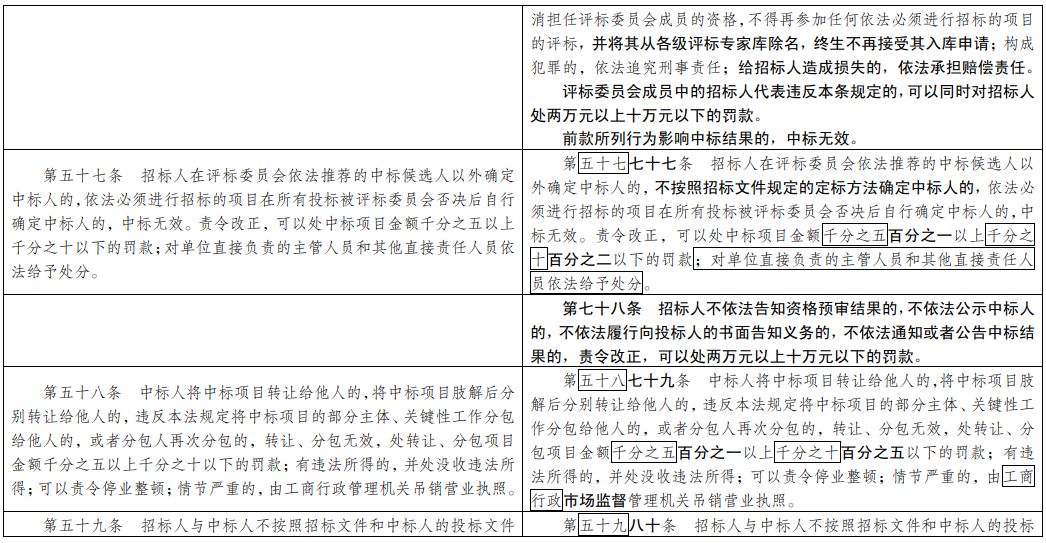 闻潮 第57页