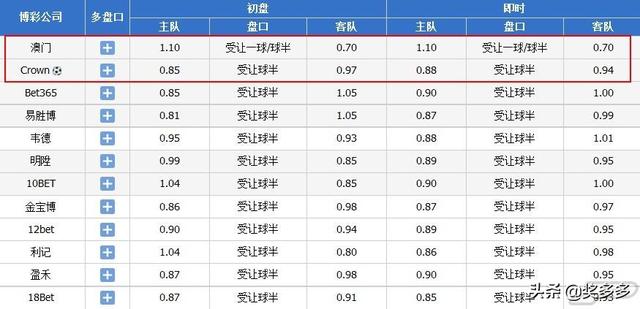 澳门一码一码100准确,参数解答解释落实_经典版98.49.62