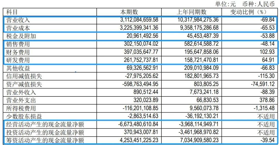 2024新浪正版免费资料,长期解答解释落实_豪华版65.95.32