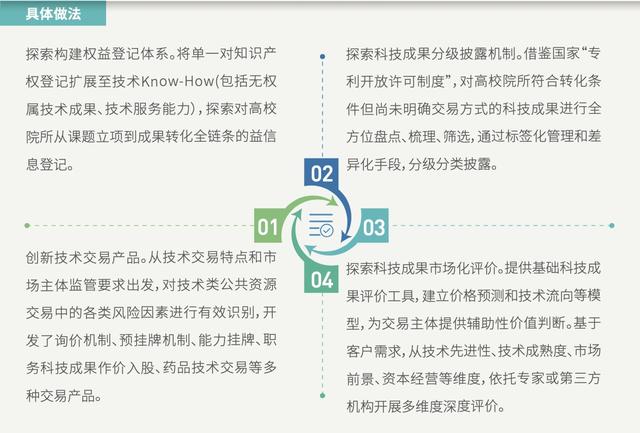 新奥彩2024年免费资料查询,标杆解答解释落实_官方版72.77.79